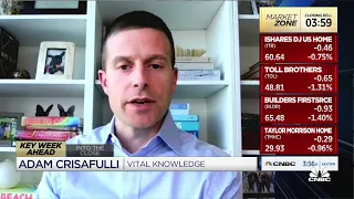 Earnings narratives for 2023 have been too bearish, says Vital Knowledge's Adam Crisafulli