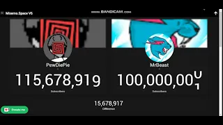 MrBeast Hitting 100MILLION Subscribers [+future]