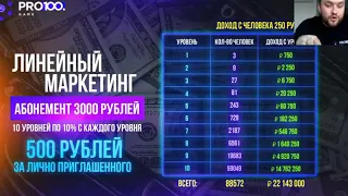 Линейный маркетинг в pro100 game.