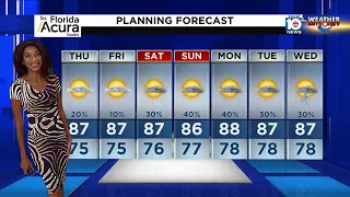 Local 10 News Weather: 10/05/22 Evening Edition