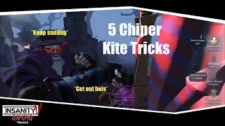 Tips for Kiting Route The Red Church - Identity V