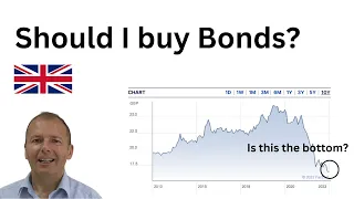 Don't buy Bonds until you have watched this video