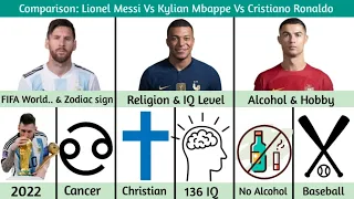 Comparison: Lionel Messi Vs Kylian Mbappe Vs Cristiano Ronaldo