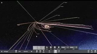 Binary Stars Vs  Exoplanets