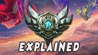 How to Escape Silver Elo | EASY Tips & Tricks