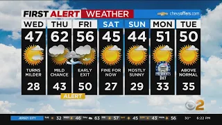 New York Weather: CBS2 2/15 Evening First Alert Forecast at 6PM