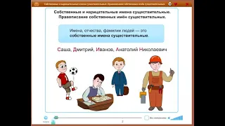 Имена собственные 2 класс