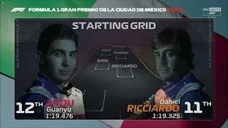 Mexican GP 2022 starting grid