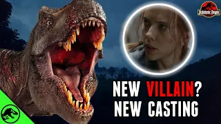 The New Jurassic World Movie Reveals VILLAIN? - Dinosaur Movie UPDATE!