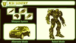 Transformers Age of Extinction Characters HD New 2022