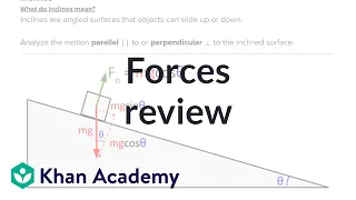 AP Physics 1 review of Forces and Newton's Laws | Physics | Khan Academy