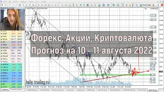 Прогноз форекс на 10 — 11 августа 2022