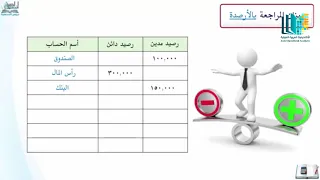 كيفية إعداد ميزان المراجعة + تمرين على ميزان المراجعة بالارصدة