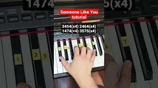 Someone Like You Adele - piano tutorial