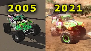 GRAVE DIGGER DONUTS/CYCLONES in 11 Different Monster Jam & Monster Truck Games