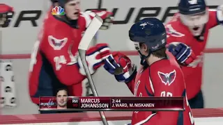 Capitals NHL 15 Clip Retro