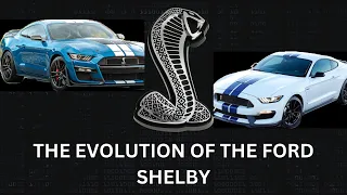 THE EVOLUTION OF THE FORD SHELBY