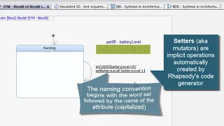 IBM Rational Rhapsody Tip #84 - Getting statecharts to react to change events (Advanced)