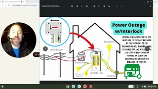 Transfer Switch vs. Interlock Kit - How They Work & What's Best for You