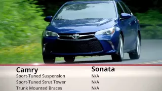 2016 Toyota Camry vs Hyundai Sonata - Stadium Toyota