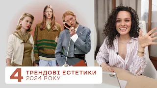 Трендові Естетики 2024 року