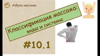 Классификация массажа: виды и системы | Урок 10, часть 1 | Обучение массажу