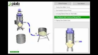 Piab vacuum conveying principle