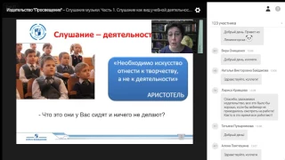 Слушание музыки. Часть 1.  Слушание как вид учебной деятельности