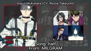 MILGRAM | Voice actors comparison