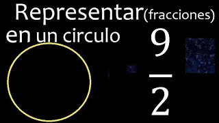 Representar 9/2 graficamente . Representacion grafica de fracciones , grafico