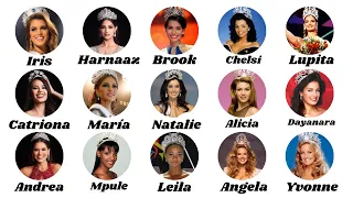 MISS UNIVERSE - WINNERS FROM 1952 TO 2023.