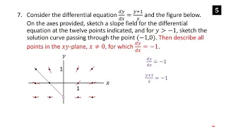 AP Calculus AB Crash Course Day 3 - Limits, Continuity, and Differentiation