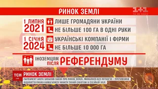 Парламент ухвалив закон про ринок землі – противники чинили саботаж