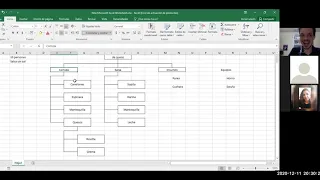 Ejemplo -  Elaboración de una EDT (Estructura de Desglose de Trabajo) - Gestión de Proyectos