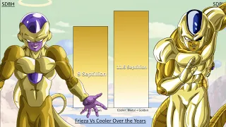 Frieza Vs Cooler PERFECT POWERLEVELS - Over the Years