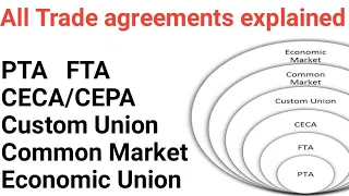 All Trade agreements | PTA | FTA | CECA / CEPA | Custom Union | Common Market | Economic Union