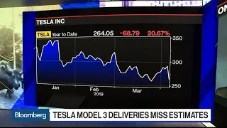 Tesla Model 3 Cannibalizing Other Models, Analyst Ives Says