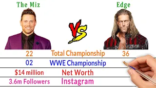 The Miz Vs Edge Comparison - Bio2oons