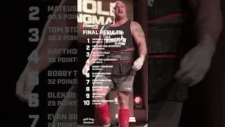 Final Results | 2024 Arnold Strongman Classic