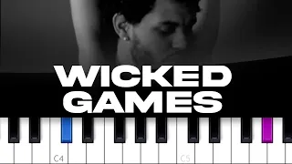 The Weeknd - Wicked Games (piano tutorial)