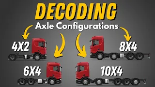 Decoding Truck Axle Configurations: 4x2, 6x4, 8x4 and More