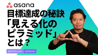 Asanaを使うとなぜ目標が達成できるのか