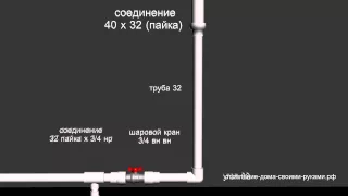 Однотрубная система 2-х этажного дома из полипропилена