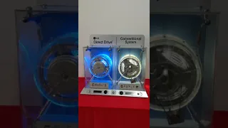 LG Direct Drive For Washer