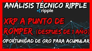 RIPPLE, a punto de ROMPER el TRIÁNGULO 🚀 | OPORTUNIDAD de ORO | Criptomoneda XRP análisis técnico