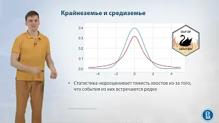 05-05 Центральная предельная теорема