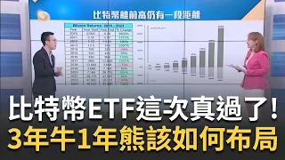 這次是真的! 美11檔比特幣ETF"打通關"掀幣圈投資大戰 幣圈里程碑! "比特幣ETF"可上市交易了 還有泡沫化危機?│王志郁 主持│20240111｜Catch大錢潮 feat.游庭皓+謝晨彥