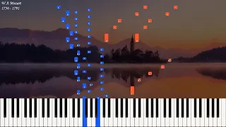 W A Mozart - Sonata 14 in C Minor K457 | Piano Synthesia | Library of Music
