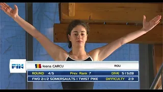 BOLZANO Diving Meeting - DAY-1: 10m Damen (02.06.2023)