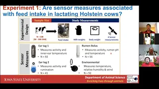 Sensor Technology Webinar